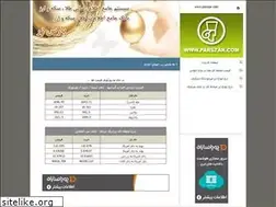 Sites similar to parszar.com