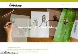 Sites similar to part1.net