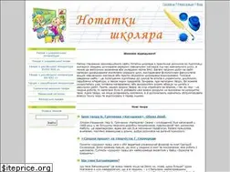 Sites similar to parta.at.ua