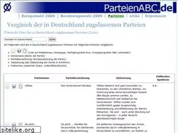 Sites similar to parteienabc.de
