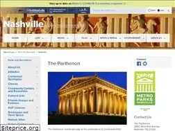 Sites similar to parthenon.org
