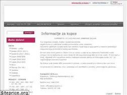 Sites similar to particco-delovi.com