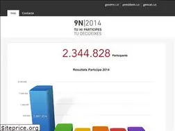Sites similar to participa2014.cat