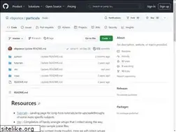 Sites similar to particula.org