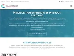 Sites similar to partidostransparentes.cl