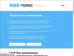 Sites similar to partizan-results.com