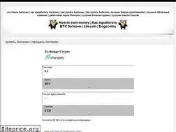 Sites similar to partner-banka.ru
