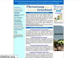 Sites similar to partnerbiz.net