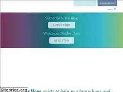 Sites similar to partnerhope.com
