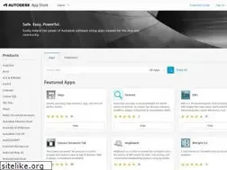 Sites similar to partnerproducts.autodesk.com