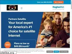 Sites similar to partnerscomm.com