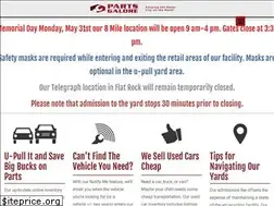 Sites similar to parts-galore.com