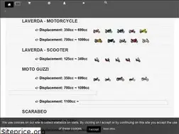 Sites similar to parts-motoguzzi.com