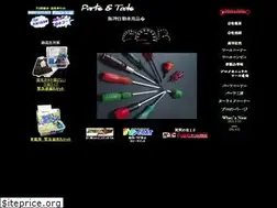 Sites similar to parts-tool.com