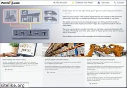 Sites similar to parts123.com