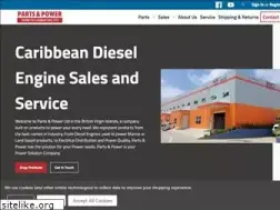 Sites similar to partsandpower.com