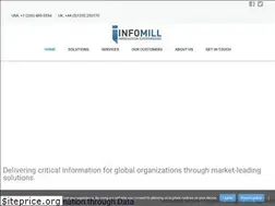 Sites similar to partsarena.info