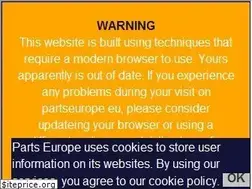Sites similar to partseurope.eu