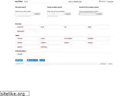 Sites similar to partsfan.com
