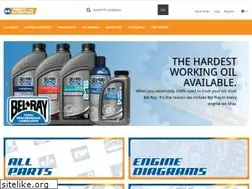 Sites similar to partsforscooters.com