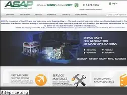 Sites similar to partsfortechs.com
