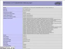 Sites similar to parttime.wistkey.com