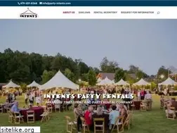 Sites similar to party-intents.com