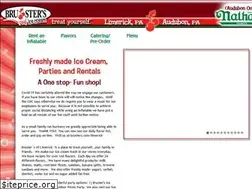 Sites similar to partyatbrusters.com