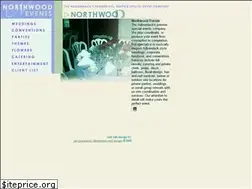 Sites similar to partyevents.com