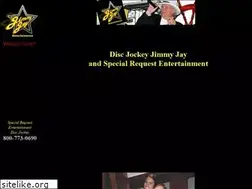 Sites similar to partymaker.com