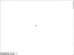 Sites similar to partyrentalsuperstore.com