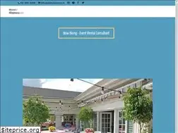 Sites similar to partysavvy.com