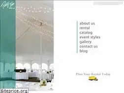 Sites similar to partytimerental.com