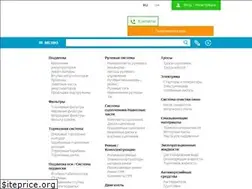 Sites similar to parus-auto.com.ua
