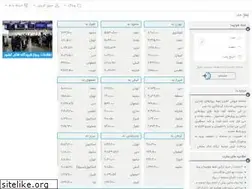 Sites similar to parvaz20.ir