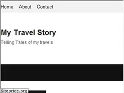 Sites similar to parveendua.com