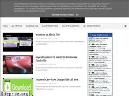 Sites similar to parvesislambd.blogspot.com