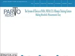 Sites similar to parvo.com
