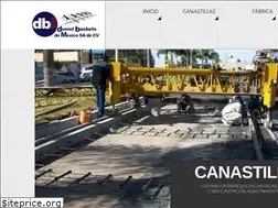 Sites similar to pasajuntas.com