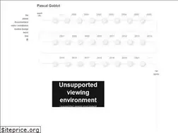 Sites similar to pascalgoblot.com