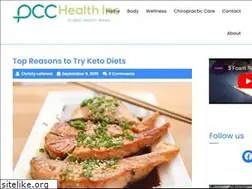 Sites similar to paschicchic.com