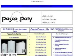 Sites similar to pascopoly.com