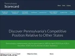 Sites similar to pascorecard.com