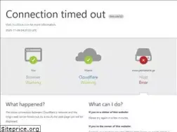Sites similar to pashabank.ge