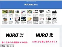 Sites similar to pashalog.com