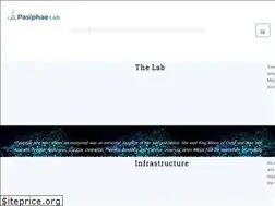 Sites similar to pasiphae.eu