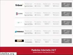 Sites similar to paskolos247.lt