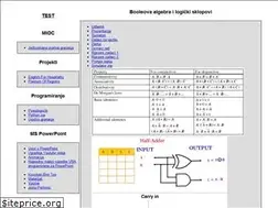 Sites similar to paskvali.xyz