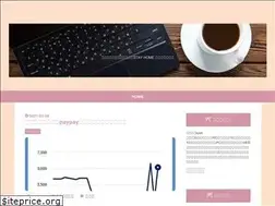 Sites similar to pasocafe.net