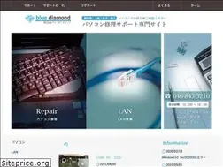 Sites similar to pasosapo.jp